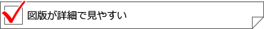 図版が詳細で見やすい