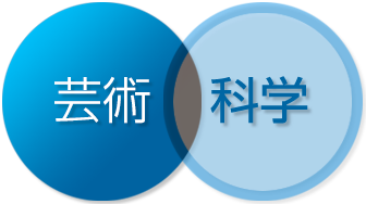 芸術 科学