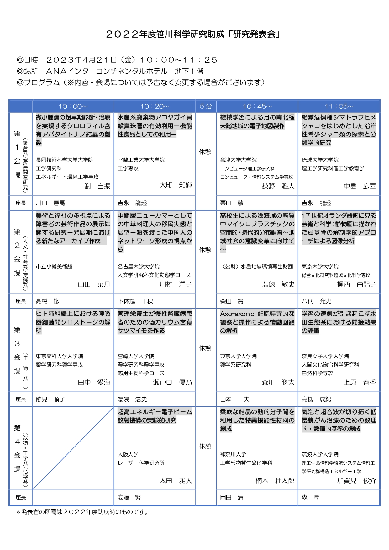 画像説明文